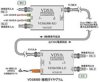 vds6500_diagram1.jpg